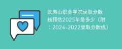 武夷山职业学院录取分数线预估2025年是多少（附：2024-2022录取分数线）