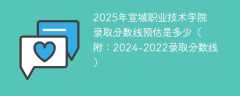 2025年宣城职业技术学院录取分数线预估是多少（附：2024-2022录取分数线）