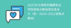 2025年云南医药健康职业学院录取分数线预估是多少（附：2024-2022录取分数线）