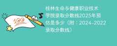 桂林生命与健康职业技术学院录取分数线2025年预估是多少（附：2024-2022录取分数线）