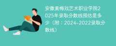 安徽黄梅戏艺术职业学院2025年录取分数线预估是多少（附：2024-2022录取分数线）