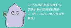 2025年南昌影视传播职业学院录取分数线预估是多少（附：2024-2022录取分数线）