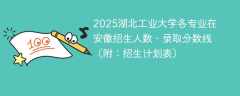 2025湖北工业大学各专业在安徽招生人数、录取分数线（附：招生计划表）