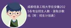 成都信息工程大学在安徽2025各专业招生人数、录取分数线（附：招生计划表）