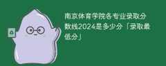 南京体育学院各专业录取分数线2024是多少分「录取最低分」