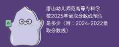 唐山幼儿师范高等专科学校2025年录取分数线预估是多少（附：2024-2022录取分数线）