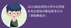 2024南京师范大学中北学院各专业录取分数线是多少分「录取最低分」