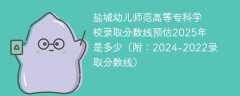 盐城幼儿师范高等专科学校录取分数线预估2025年是多少（附：2024-2022录取分数线）