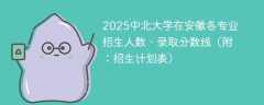 2025中北大学在安徽各专业招生人数、录取分数线（附：招生计划表）