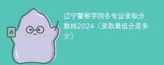 辽宁警察学院各专业录取分数线2024（录取最低分是多少）