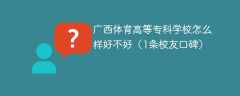 广西体育高等专科学校怎么样好不好（1条校友口碑）