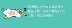 昆明理工大学在安徽各专业招生人数、录取分数线2025（附：招生计划表）