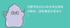 河套学院2024年各专业录取分数线（录取最低分是多少）