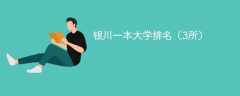 银川一本大学排名2025最新排名（3所）