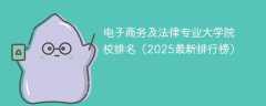 电子商务及法律专业大学院校排名（2025最新排行榜）