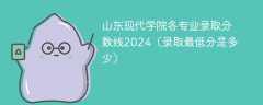 山东现代学院各专业录取分数线2024（录取最低分是多少）