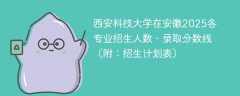 西安科技大学在安徽2025各专业招生人数、录取分数线（附：招生计划表）