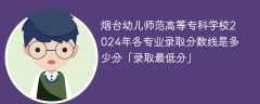 烟台幼儿师范高等专科学校2024年各专业录取分数线是多少分「录取最低分」