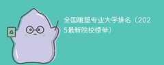 全国雕塑专业大学排名（2025最新院校榜单）