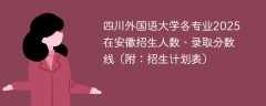 四川外国语大学各专业2025在安徽招生人数、录取分数线（附：招生计划表）