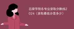 吕梁学院各专业录取分数线2024（录取最低分是多少）