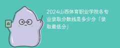 2024山西体育职业学院各专业录取分数线是多少分「录取最低分」