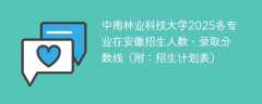 中南林业科技大学2025各专业在安徽招生人数、录取分数线（附：招生计划表）