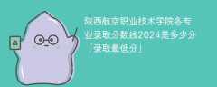 陕西航空职业技术学院各专业录取分数线2024是多少分「录取最低分」