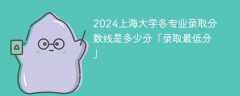 2024上海大学各专业录取分数线是多少分「录取最低分」