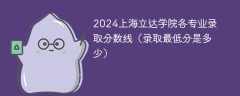 2024上海立达学院各专业录取分数线（录取最低分是多少）