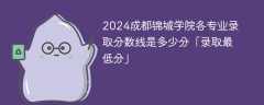 2024成都锦城学院各专业录取分数线是多少分「录取最低分」