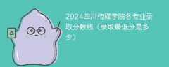 2024四川传媒学院各专业录取分数线（录取最低分是多少）