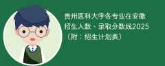 贵州医科大学各专业在安徽招生人数、录取分数线2025（附：招生计划表）