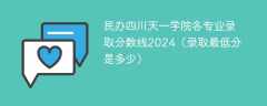 民办四川天一学院各专业录取分数线2024（录取最低分是多少）