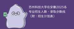 苏州科技大学在安徽2025各专业招生人数、录取分数线（附：招生计划表）