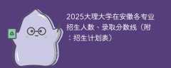 2025大理大学在安徽各专业招生人数、录取分数线（附：招生计划表）