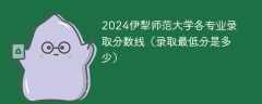 2024伊犁师范大学各专业录取分数线（录取最低分是多少）