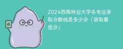2024西南林业大学各专业录取分数线是多少分「录取最低分」