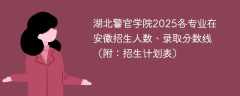 湖北警官学院2025各专业在安徽招生人数、录取分数线（附：招生计划表）