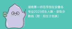 湖南第一师范学院在安徽各专业2025招生人数、录取分数线（附：招生计划表）