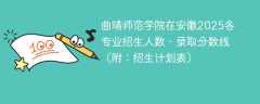 曲靖师范学院在安徽2025各专业招生人数、录取分数线（附：招生计划表）
