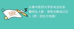 长春中医药大学各专业在安徽招生人数、录取分数线2025（附：招生计划表）