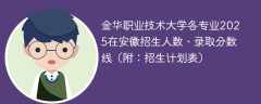 金华职业技术大学各专业2025在安徽招生人数、录取分数线（附：招生计划表）