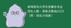 蚌埠医科大学在安徽各专业招生人数、录取分数线2025（附：招生计划表）