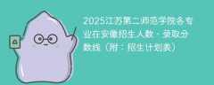 2025江苏第二师范学院各专业在安徽招生人数、录取分数线（附：招生计划表）