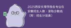 2025西安文理学院各专业在安徽招生人数、录取分数线（附：招生计划表）