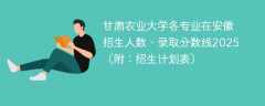 甘肃农业大学各专业在安徽招生人数、录取分数线2025（附：招生计划表）