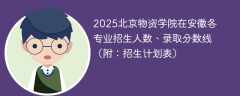 2025北京物资学院在安徽各专业招生人数、录取分数线（附：招生计划表）