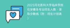 2025河北医科大学临床学院在安徽各专业招生人数、录取分数线（附：招生计划表）