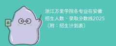 浙江万里学院各专业在安徽招生人数、录取分数线2025（附：招生计划表）